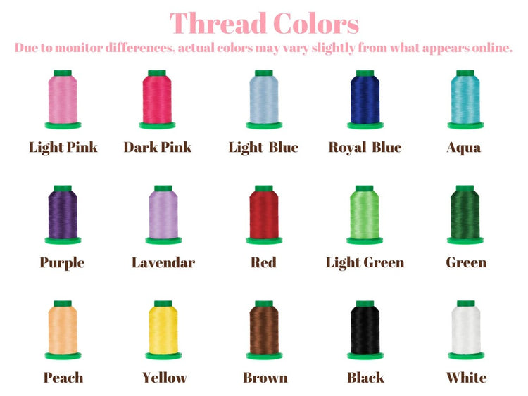 Thread Colors